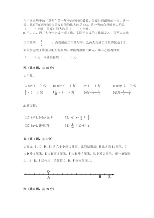 人教版六年级数学下学期期末测试题及参考答案【满分必刷】.docx