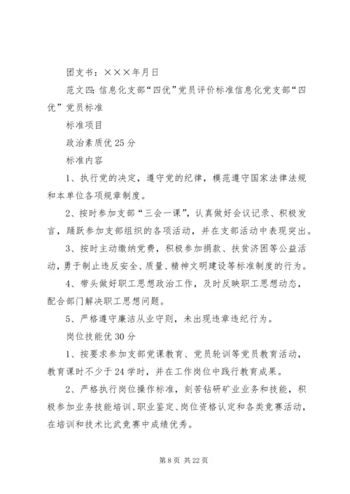 支部对党员的评价.docx