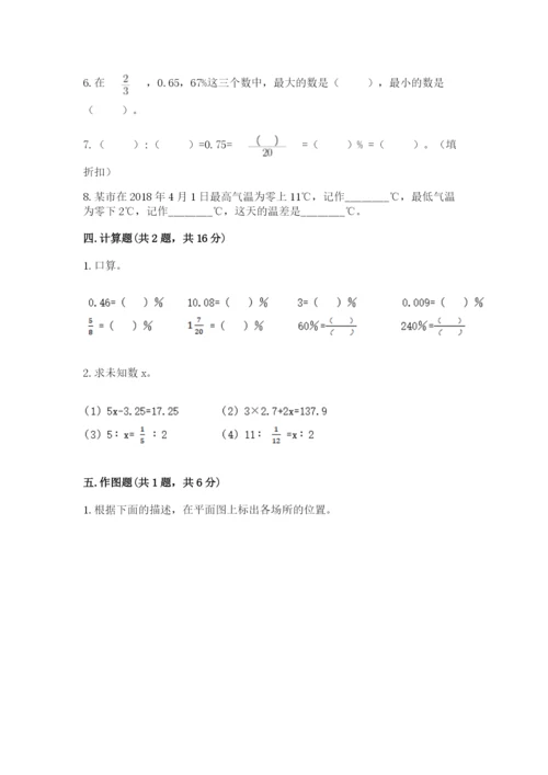 冀教版小学六年级下册数学期末综合素养测试卷（达标题）.docx