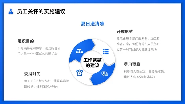 蓝色渐变实拍商务风员工关怀管理员工关怀培训PPT模板