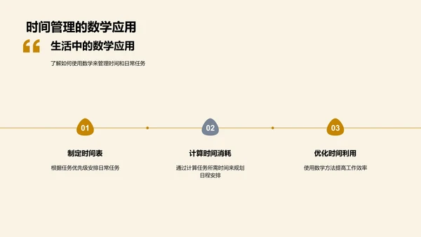 数学生活实用讲座PPT模板