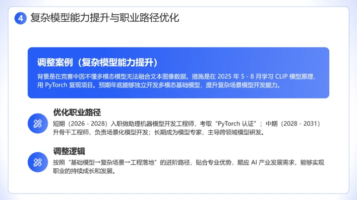蓝色简约风计算机科学与技术专业大学生职业生涯规划发展展示PPT模版