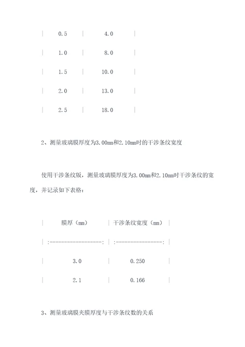 等厚干涉实验的实验报告