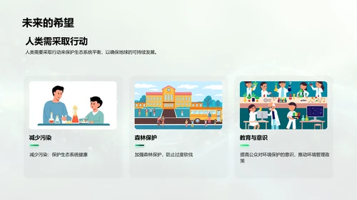生态平衡教育讲座PPT模板