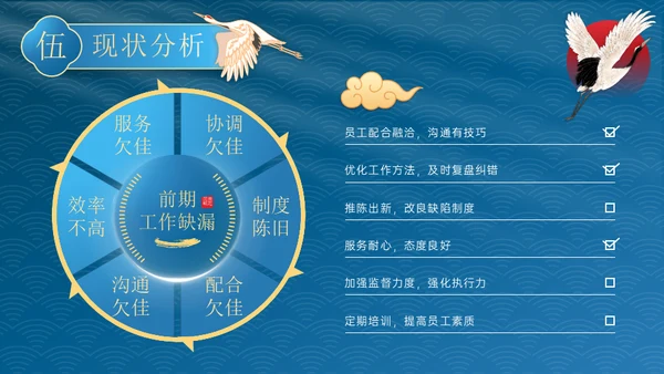 国色天香国雅书院国潮仙鹤通用PPT模板