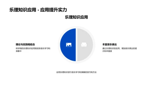 高中音乐基础教程