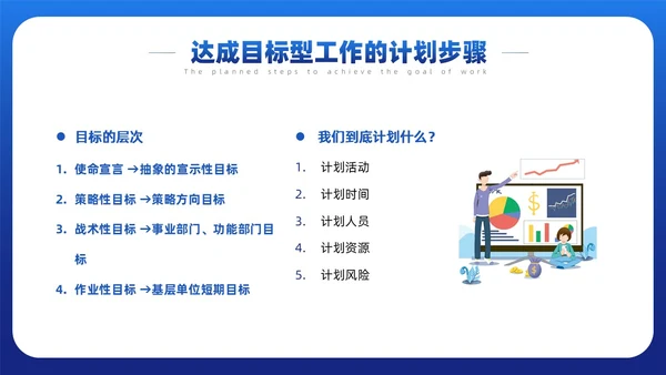 蓝色简约风目标与计划管理课件