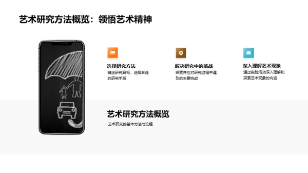 艺术研究之旅