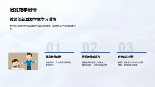 教育技术更新