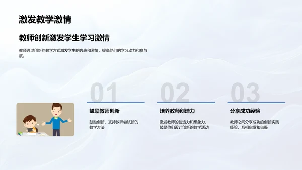 教育技术更新