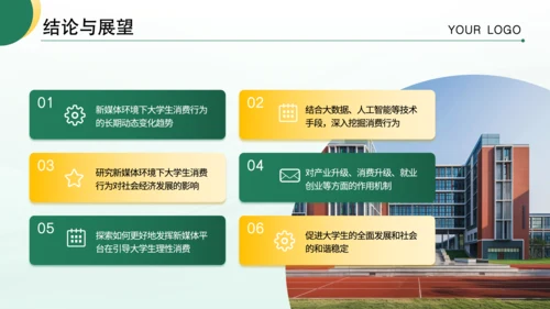 绿色商务风毕业论文答辩PPT模板