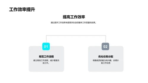 学生会工作设定报告PPT模板