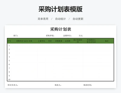 采购计划表模版