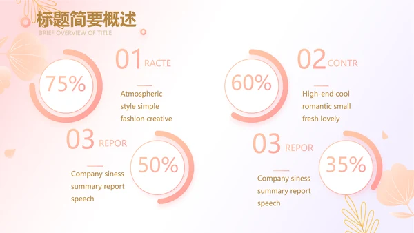 医美创新商业计划书商务PPT动态模板