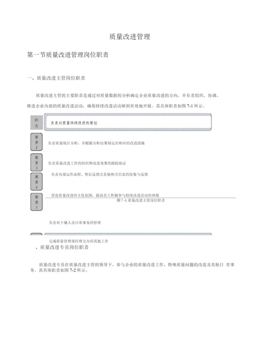 质量改进管理.docx