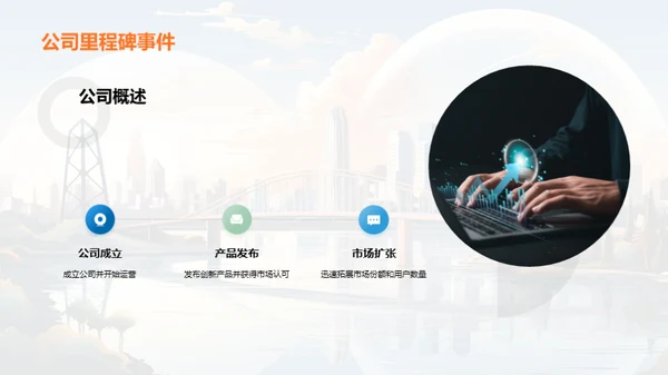 未来共创-融资路线图