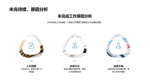 人资行政年度总结