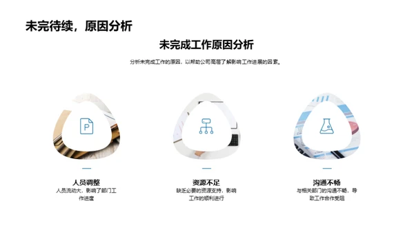 人资行政年度总结
