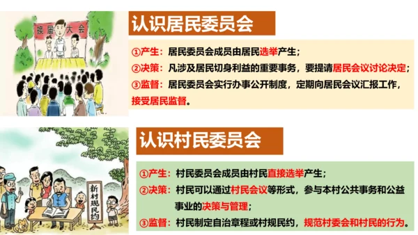 【新课标】5.2 基本政治制度课件【2024春新教材】（30张ppt）