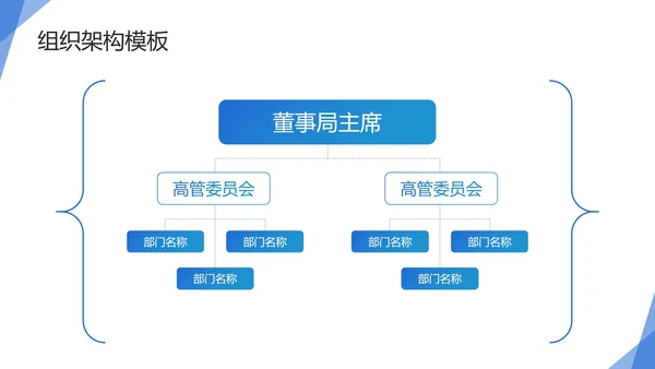 蓝色简约几何公司企业组织架构图PPT模板