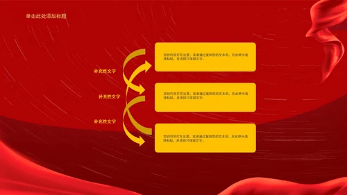 红色简约风建党100周年PPT模板