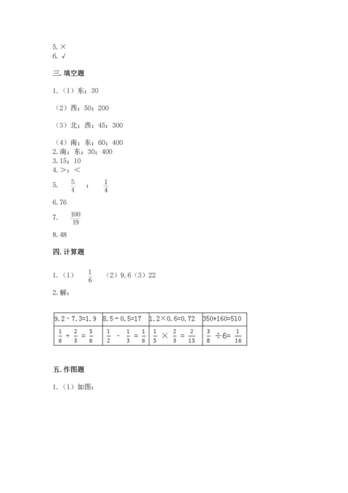 人教版六年级上册数学期中测试卷【突破训练】.docx