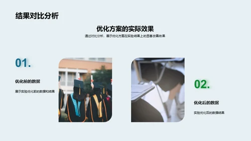 实验设计优化之路