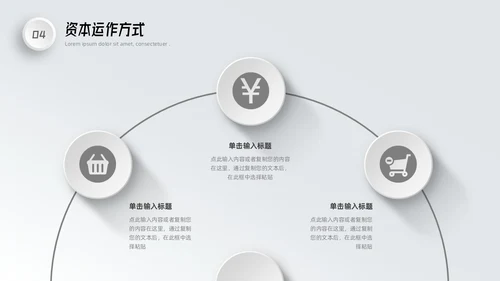 微粒体商业计划书PPT模板