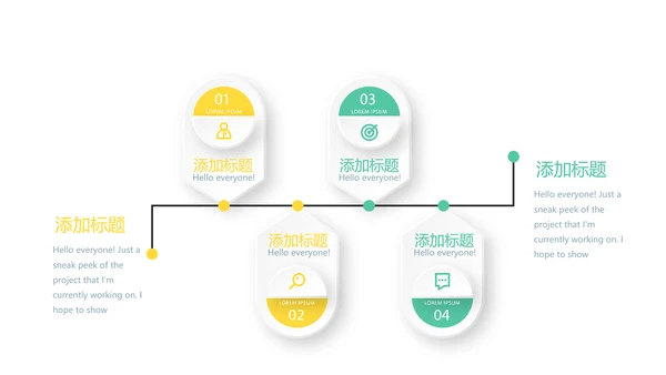 新入职护士培训方案动态PPT