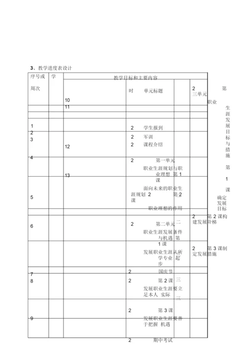 《职业生涯规划教学设计121608.docx