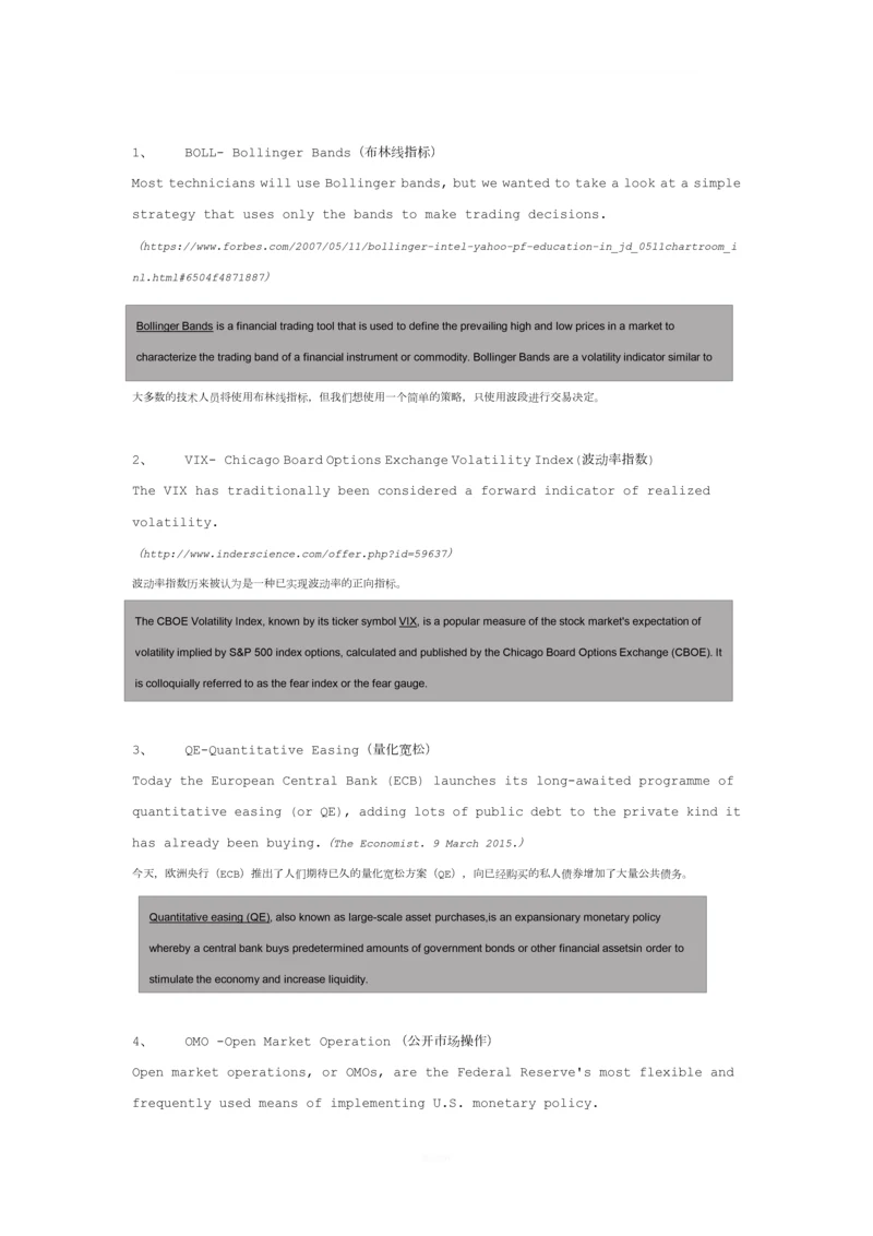 财经术语缩略词.docx