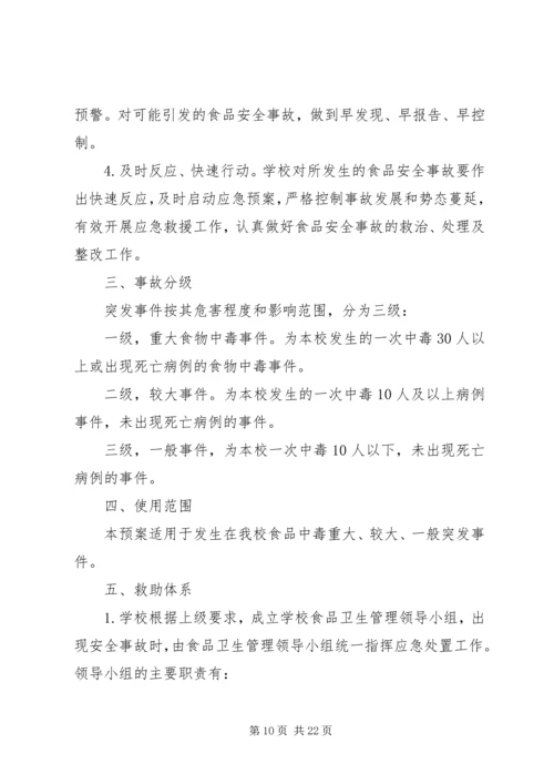 任柳小学食品卫生安全应急预案.docx