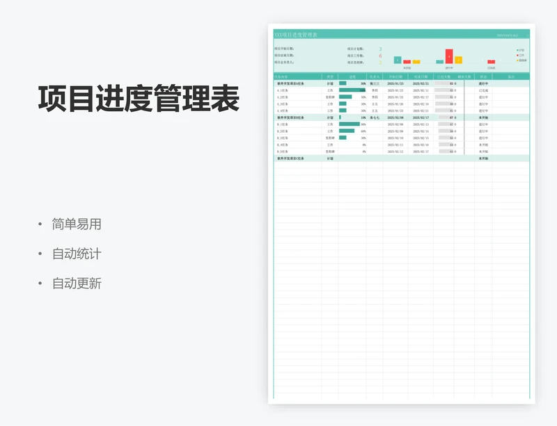 项目进度管理表