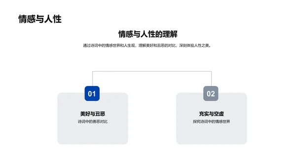 古诗词人性美学PPT模板