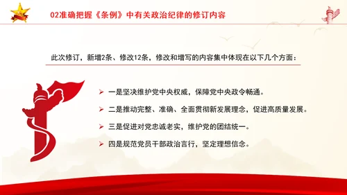 党员干部党课严守政治纪律教育培训PPT
