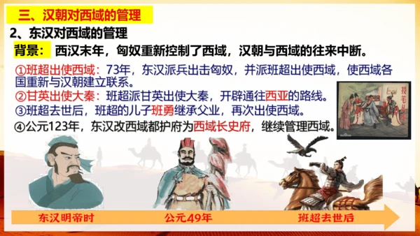 第14课  丝绸之路的开通与经营西域  课件（24张PPT）