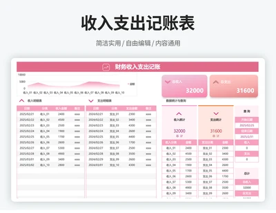 项目收支流水明细表