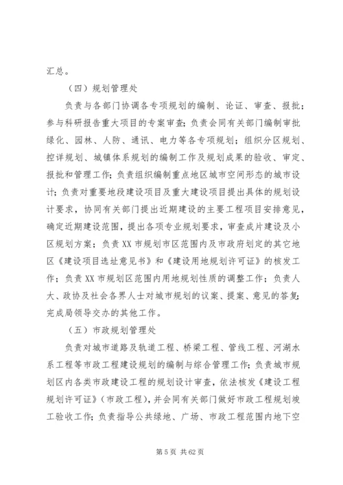 市城乡规划局岗位责任制度_1.docx
