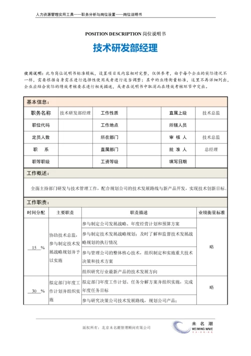 岗位说明书：技术研发部经理.docx