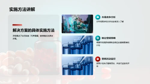 医疗营销新纪元