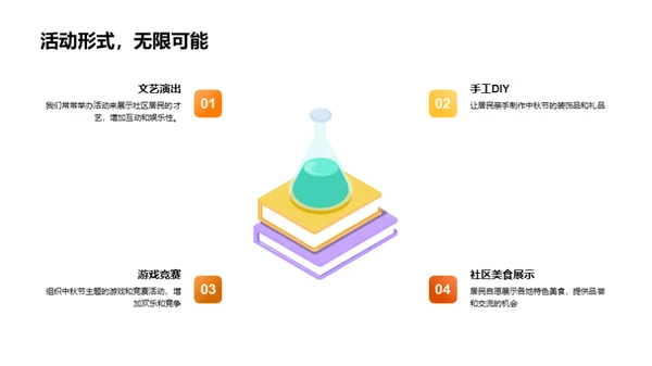 中秋社区，共筑文化