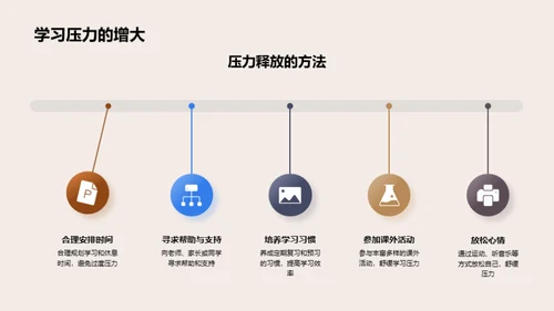 初一生活的探索与挑战