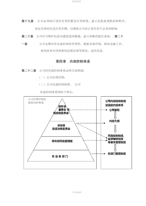 私募基金管理人内部控制制度.docx
