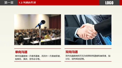 职场员工业务部沟通技巧技能培训通用PPT模板