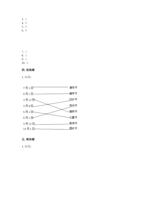 部编版五年级下册道德与法治期末综合卷及参考答案（实用）.docx