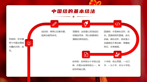 非遗文化红色中国结通用PPT模板