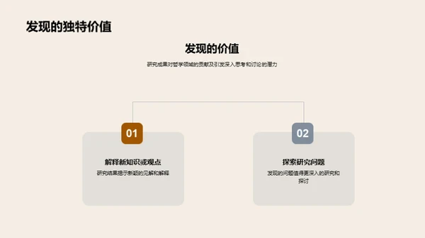 哲学探索之旅