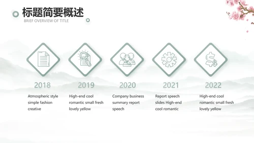 唯美江南中国风江南介绍宣传动态PPT