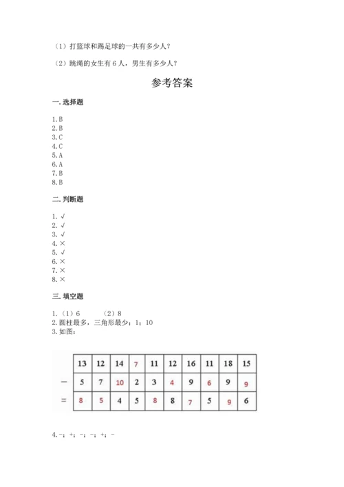 人教版一年级下册数学期中测试卷精品【精选题】.docx