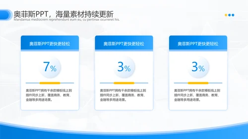 简约风蓝白复盘咨询报告通用